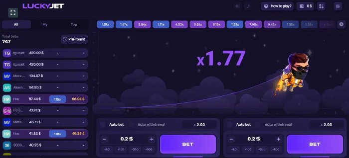 1win Lucky Jet game for Indian gamblers